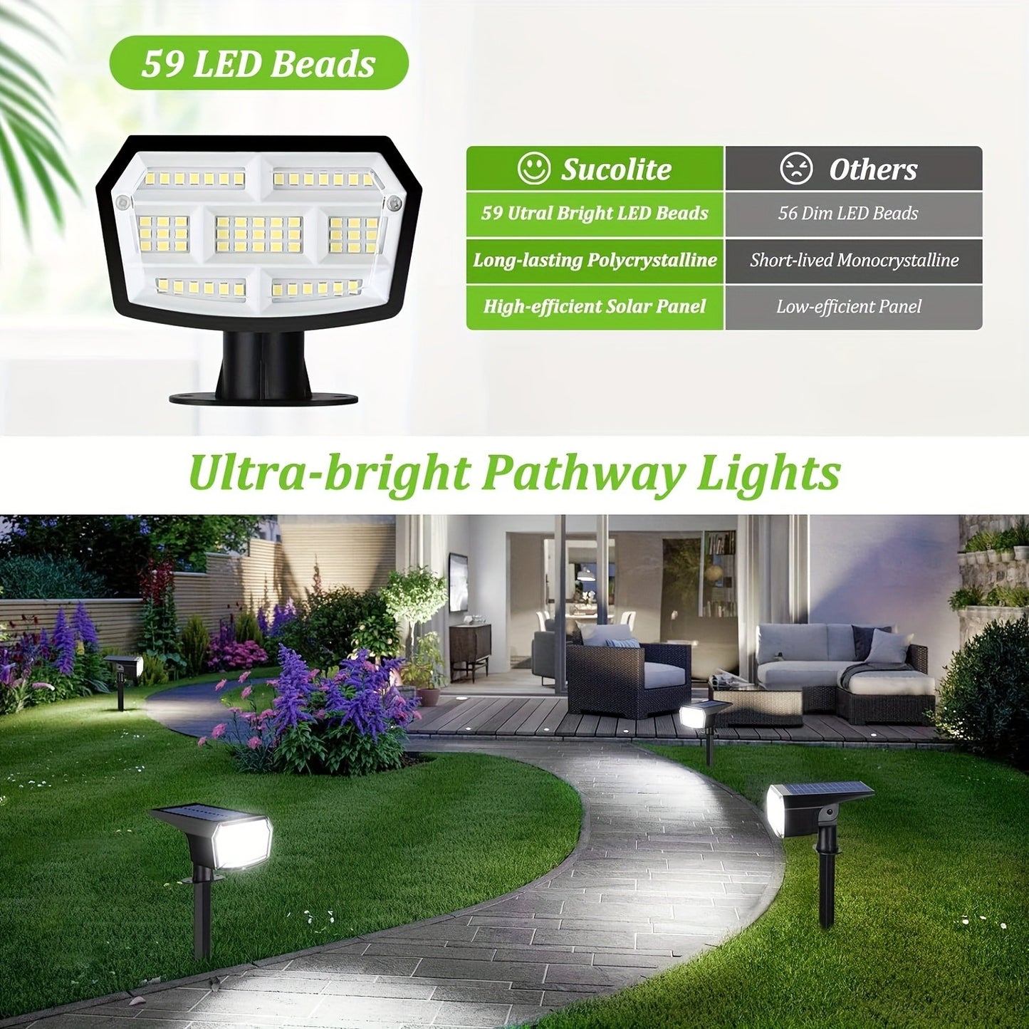 Solar Spot Lights, 6-Pack 59 LED IP65 Outdoor, 3 Lighting Modes, for Garden Pathway Driveway Walkway